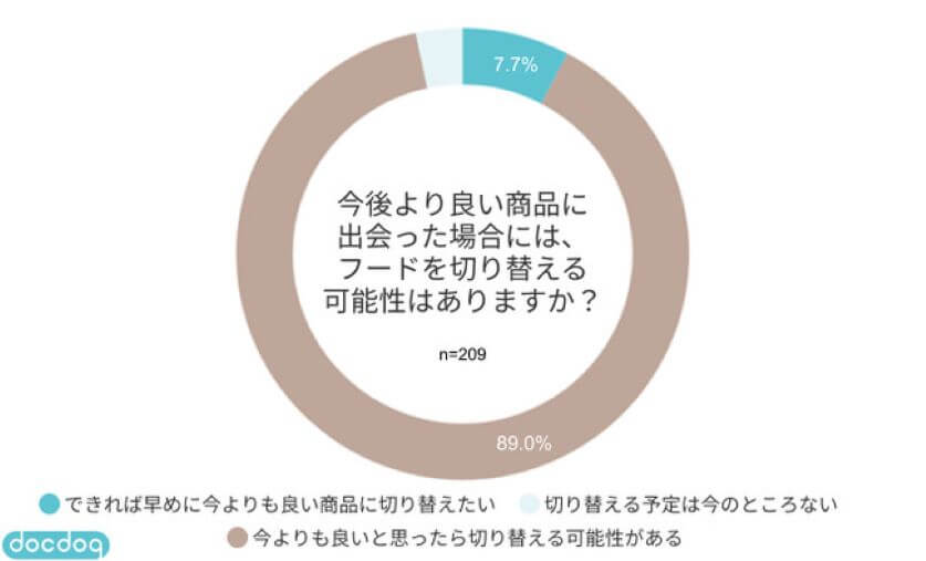 ebe2f7ad7e7008cfafe6f5ed3e5791da