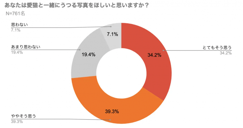 スクリーンショット 2022-03-17 201605