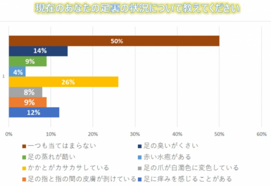 スクリーンショット 2022-06-28 174638