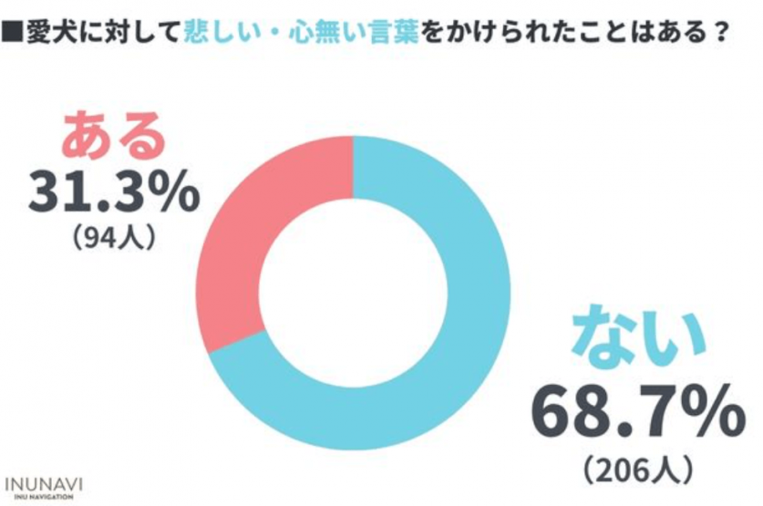 スクリーンショット 2022-11-01 140739