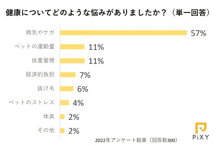 スクリーンショット 2022-12-26 121729