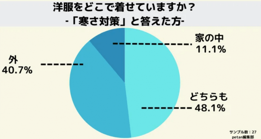 スクリーンショット 2023-02-26 171528