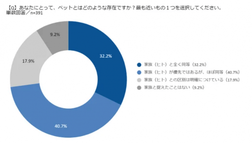 スクリーンショット 2023-03-08 120259