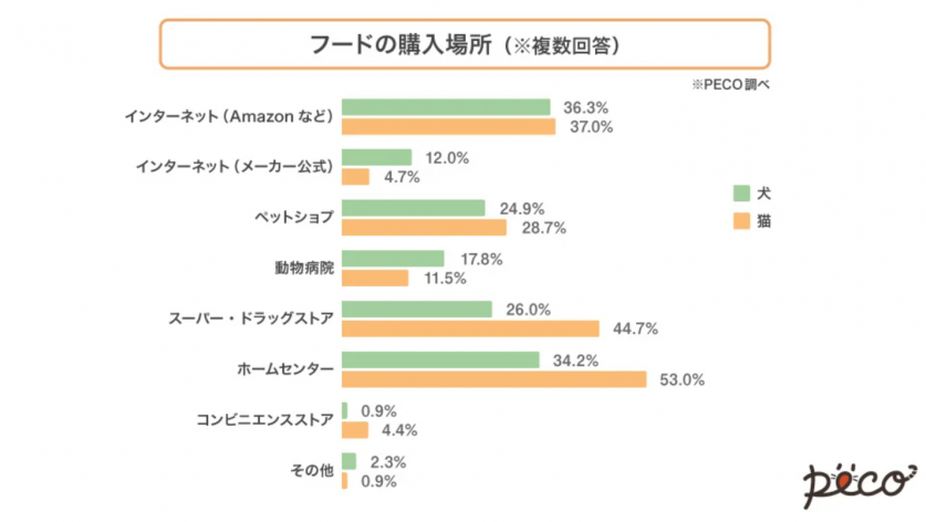 スクリーンショット 2023-04-13 134159