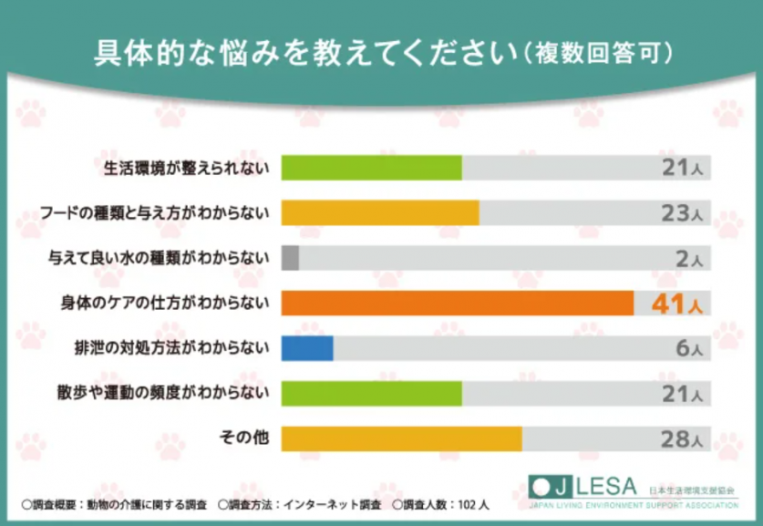 スクリーンショット 2023-07-31 175520