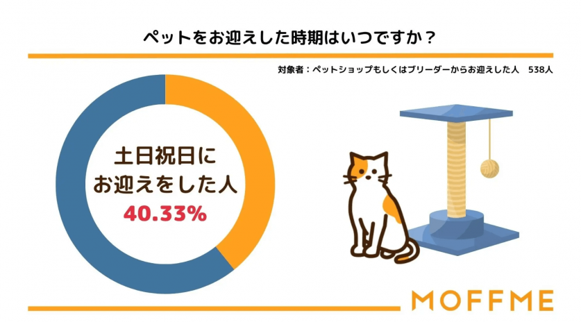 スクリーンショット 2023-08-21 125524