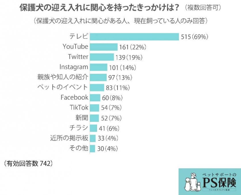 スクリーンショット 2023-09-18 163755