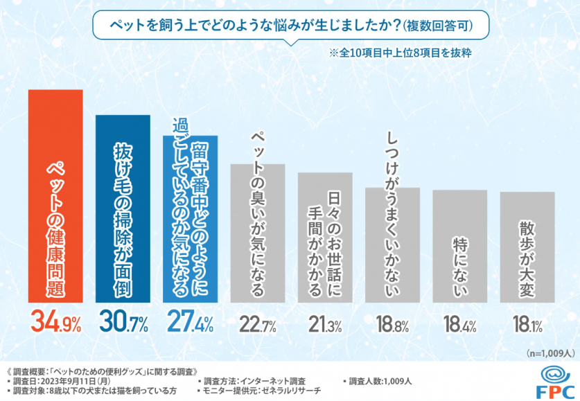 スクリーンショット 2023-10-05 142247 (1)