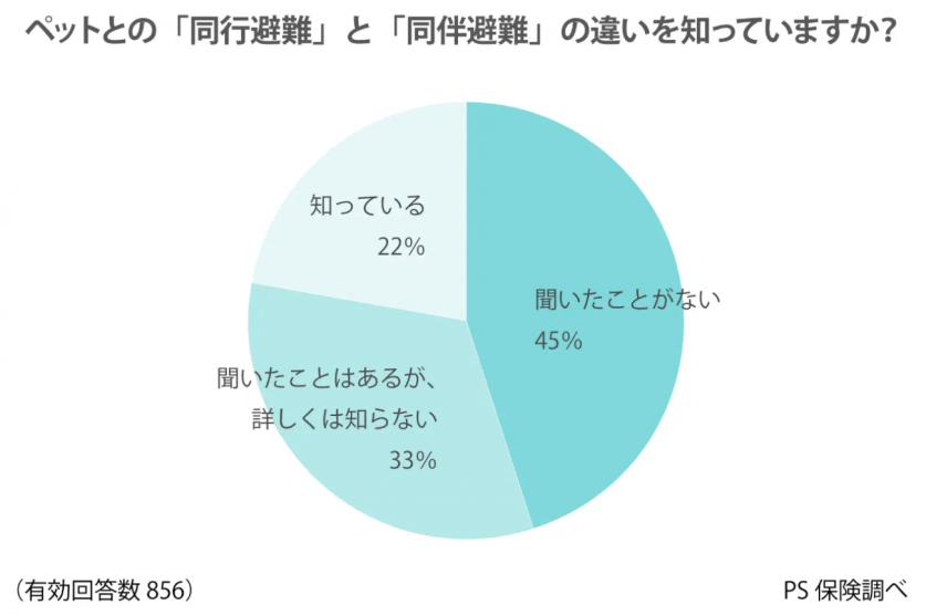 スクリーンショット 2024-03-29 175416
