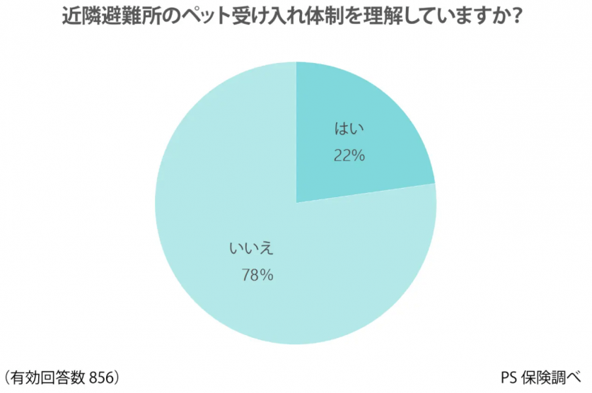 スクリーンショット 2024-03-29 180156