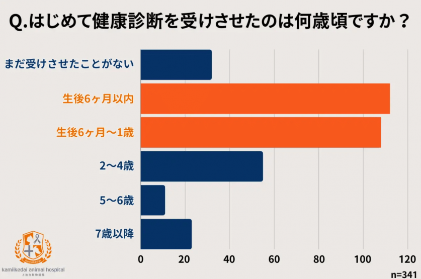 スクリーンショット 2024-04-24 184828