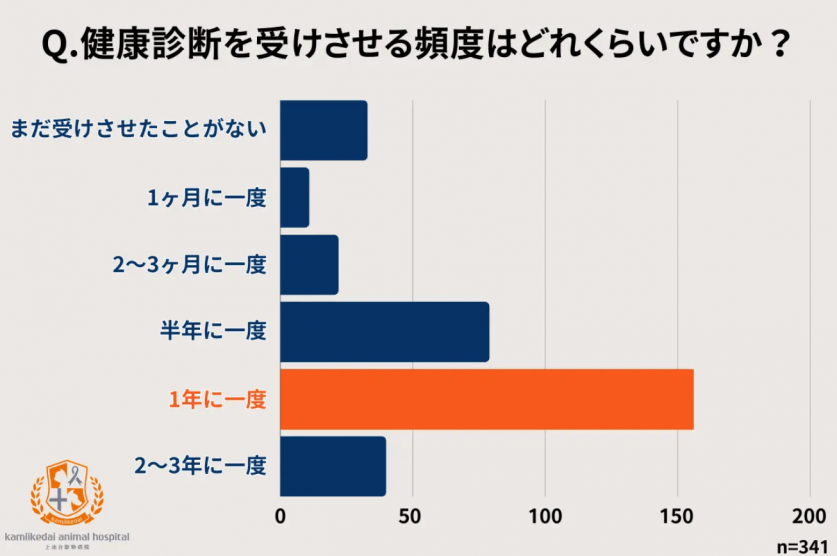 スクリーンショット 2024-04-24 185935