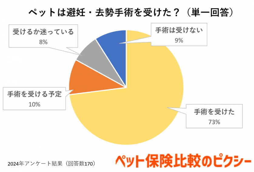 スクリーンショット 2024-05-08 151418