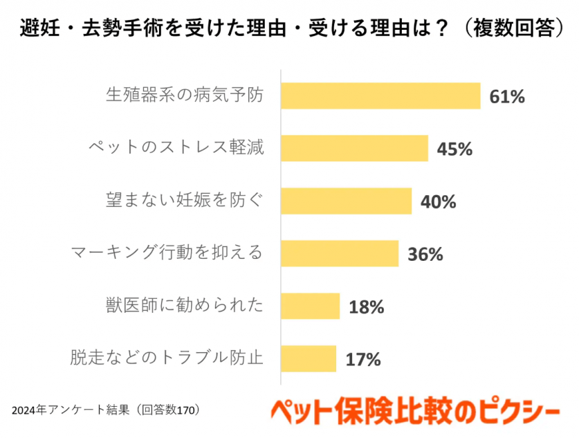 スクリーンショット 2024-05-08 151715
