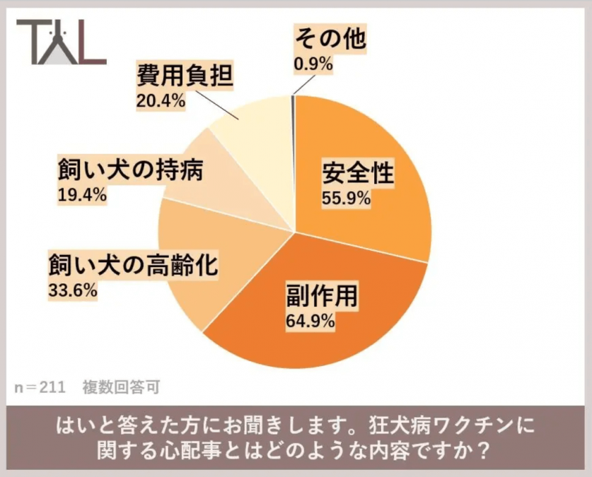 スクリーンショット 2024-05-08 183934