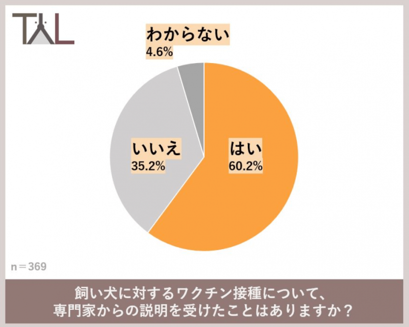 スクリーンショット 2024-05-08 184112