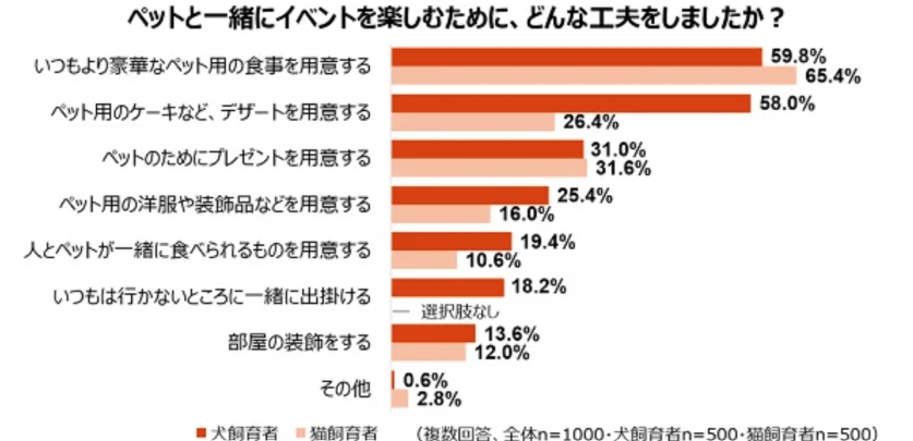 スクリーンショット 2024-05-10 190800