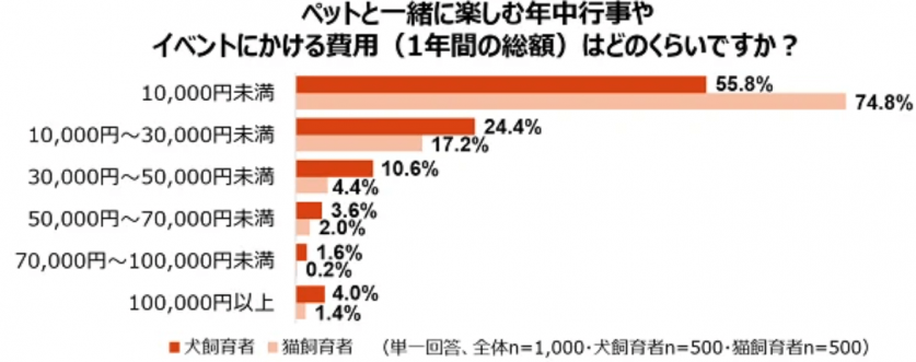 スクリーンショット 2024-05-10 191237