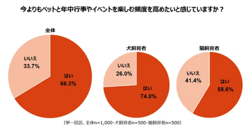 スクリーンショット 2024-05-10 191617