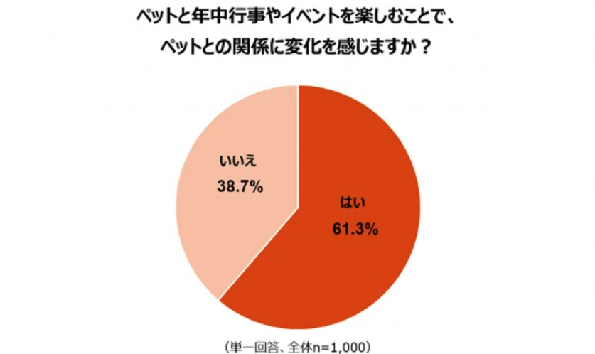 スクリーンショット 2024-05-10 192735