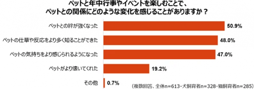 スクリーンショット 2024-05-10 193442