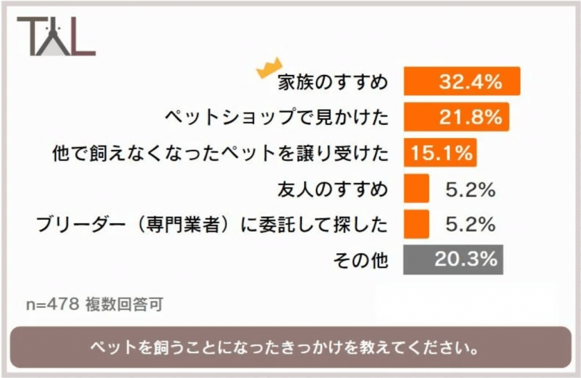 スクリーンショット 2024-05-26 142843