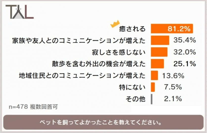 スクリーンショット 2024-05-26 144311