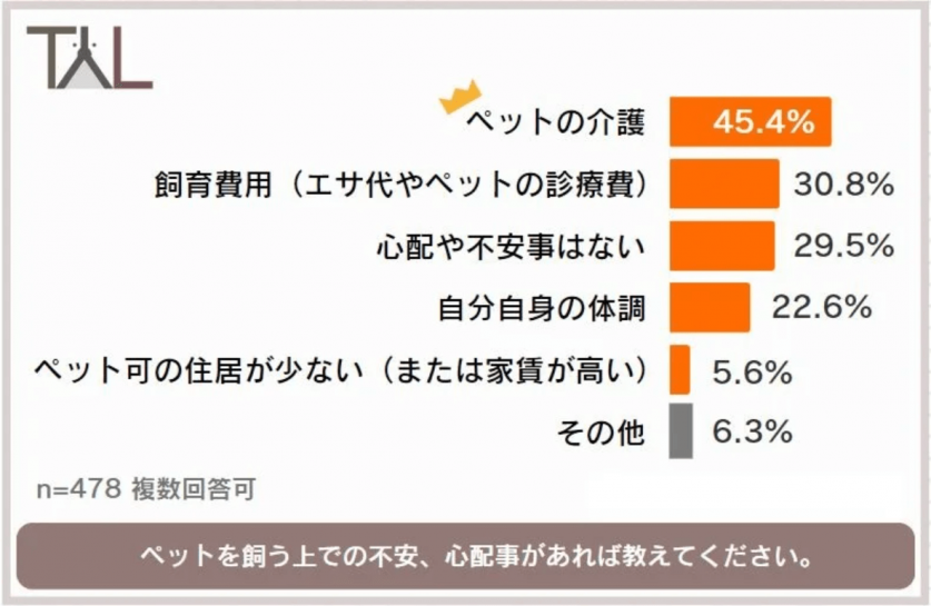 スクリーンショット 2024-05-26 144603