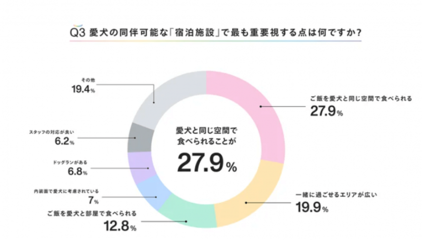 スクリーンショット 2024-06-10 18.14.17
