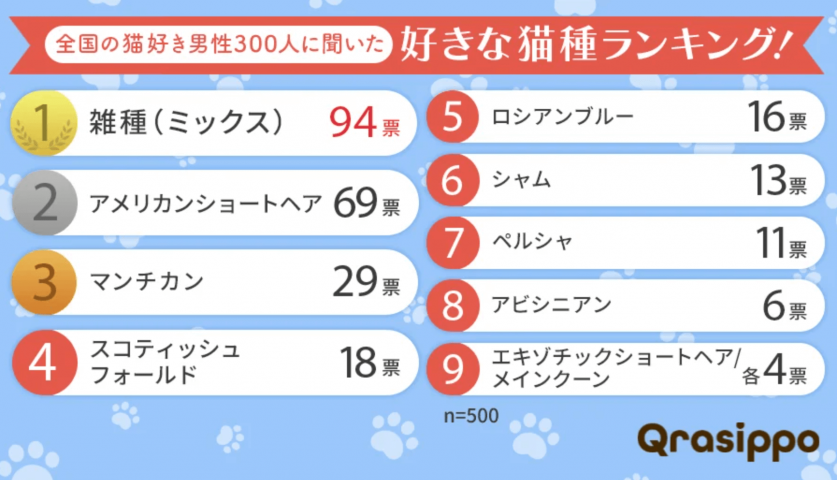 スクリーンショット 2024-09-26 16.58.22